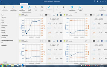 PreSens Flask Studio software measurement screen