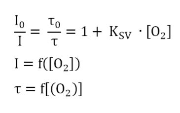 Equation to calculate the Stern-Volmer relationship