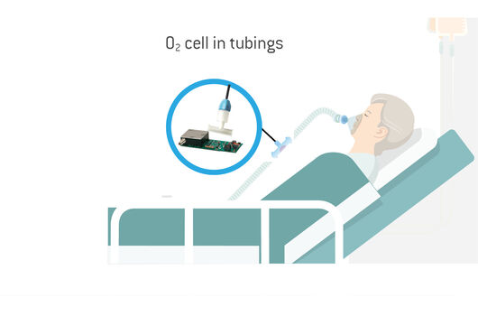 Schematic illustration of O2 monitoring in patient oxygen supply