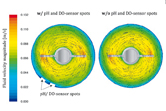 Fluid flow patterns in spinner flasks with and without sensor spots